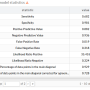 testmodelstatistics.png