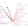 rap1_signaling_pathway_hsa04015_1_.svg.png