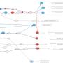 estrogen_signaling_pathway_hsa04915_.jpg